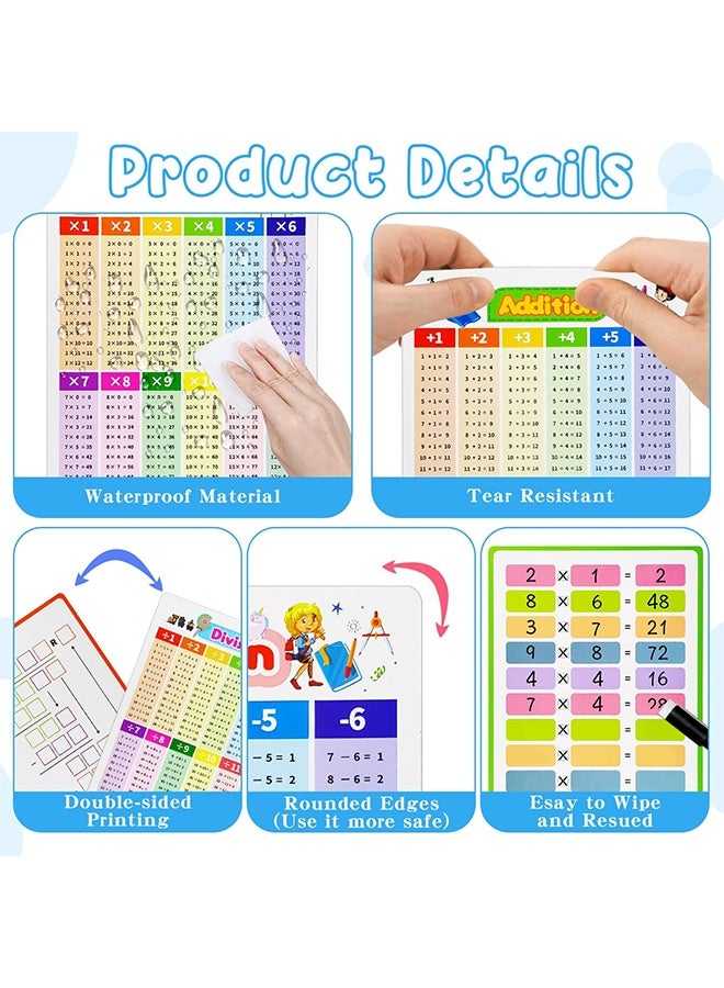 4Pack Educational Math Poster, Doubled Sided 11.23 × 8.28 Inch Addition Subtraction Multiplication Division Chart, Times Tables Flash Cards for Classroom for 1st to 3rd Grades - Image 3